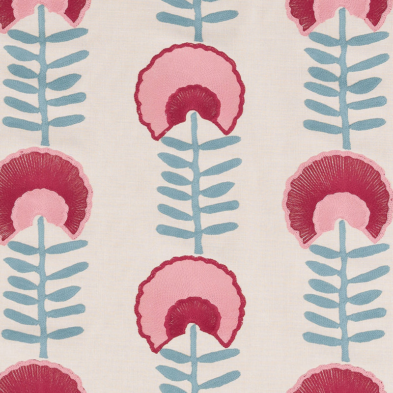 Scandi Floral