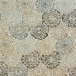 Zodiac